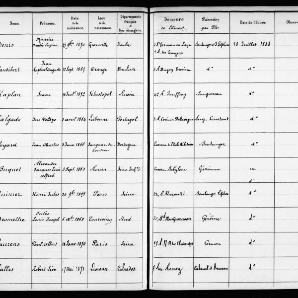 Peintres de l'école de Crozant Documents AGARD Jean-Charles école des Beaux-Arts custom text