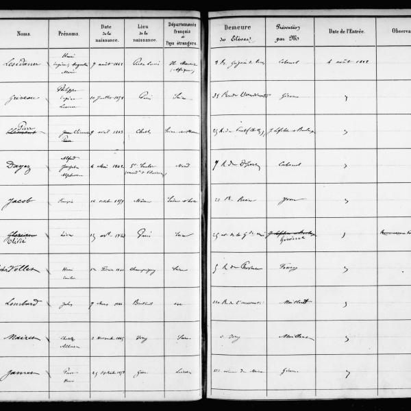 Peintres de l'école de Crozant Documents Henri Jamet - École des Beaux-art custom text
