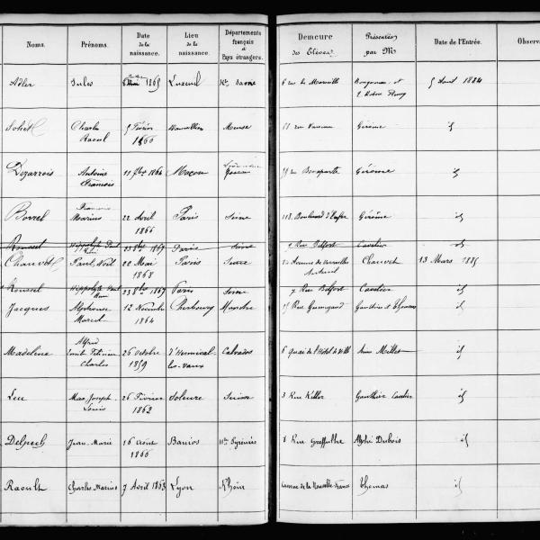 Peintres de l'école de Crozant Documents Jules Adler - Ecole des Beau-Arts custom text
