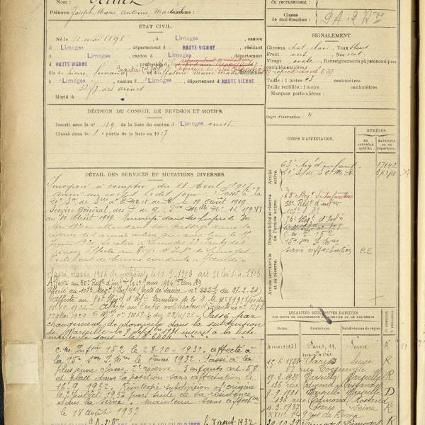 Peintres de l'école de Crozant Documents Joseph Teillet - Fiche militaire custom text