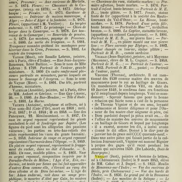 Peintres de l'école de Crozant Documents Dictionnaire custom text